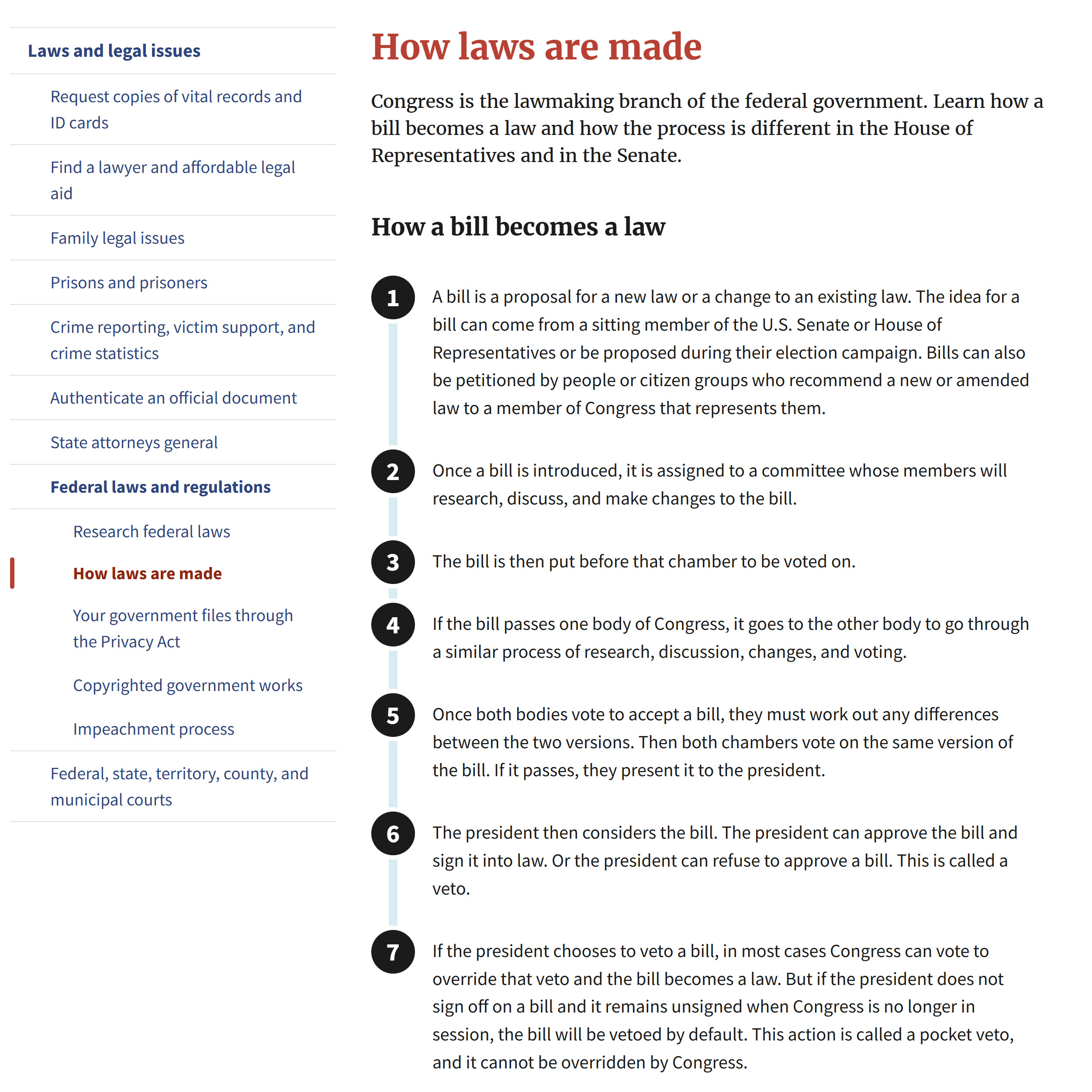 Schoolhouse Rock I'm just a bill How are laws are made usa gov