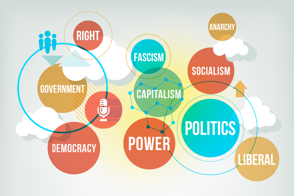 Political Science