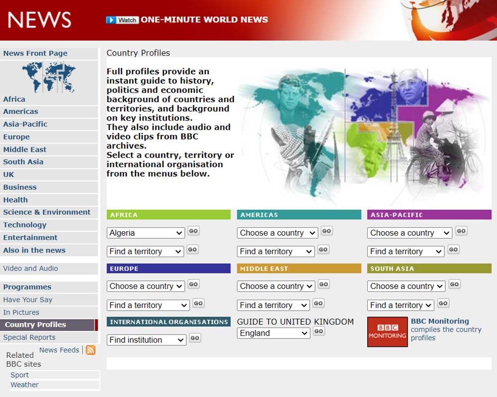 BBC News Country Profiles