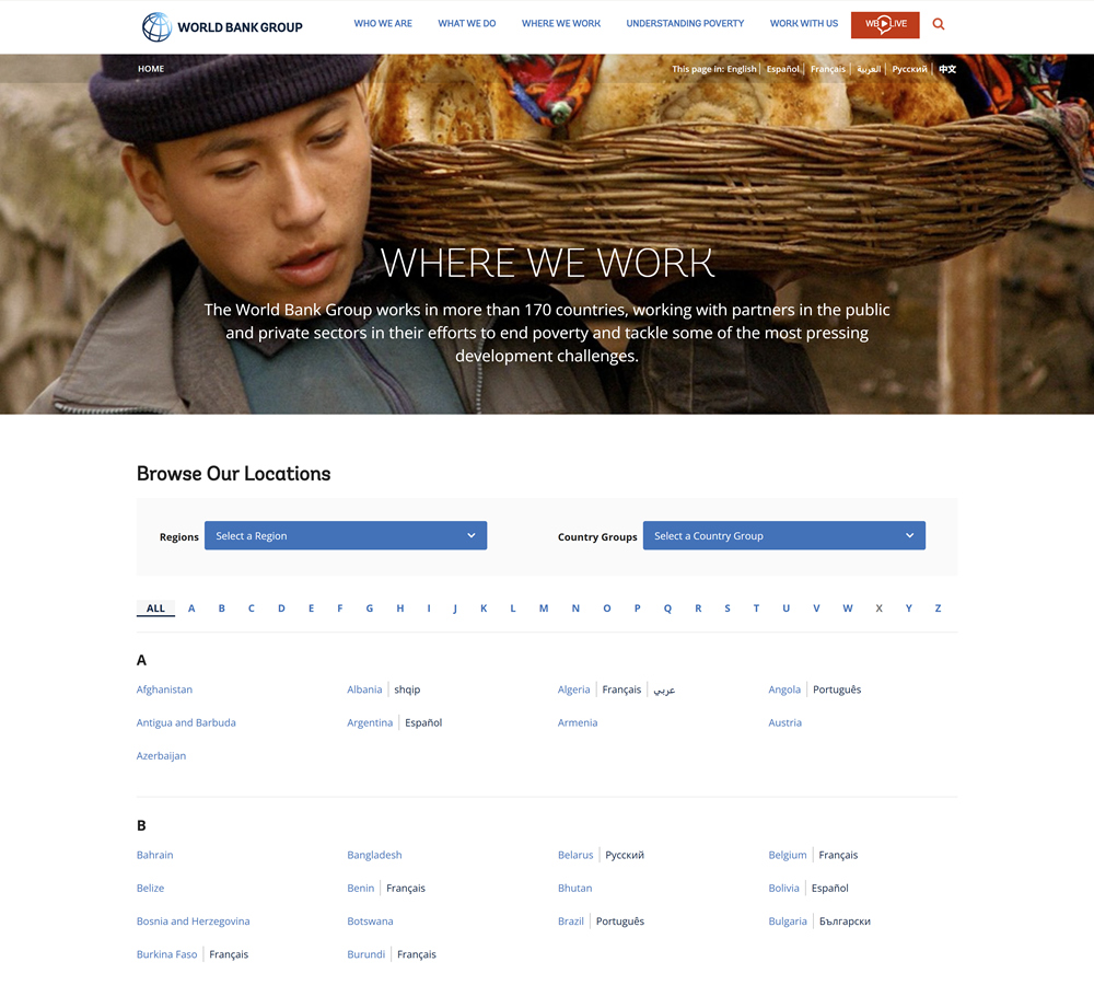 World Bank Country Profiles