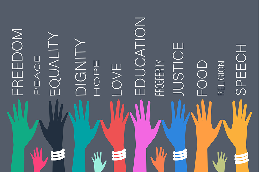 10th December International Human Rights Day