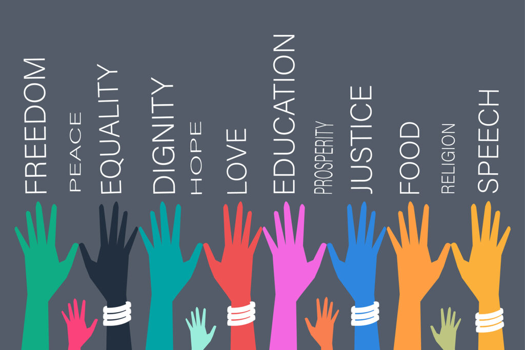 Human Rights: 10th December International Human Rights Day