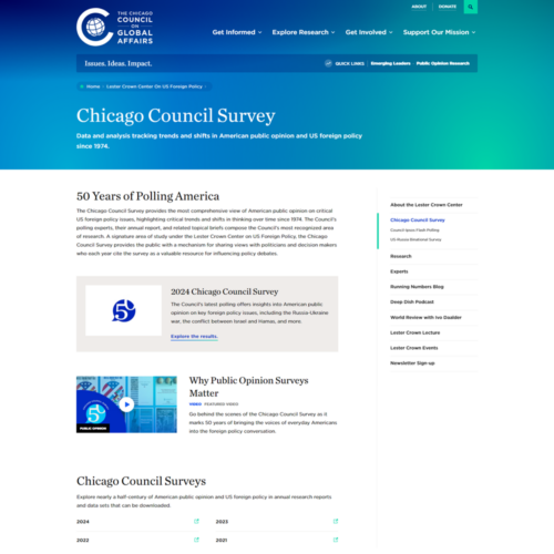 American Public Opinion and United States Foreign Policy