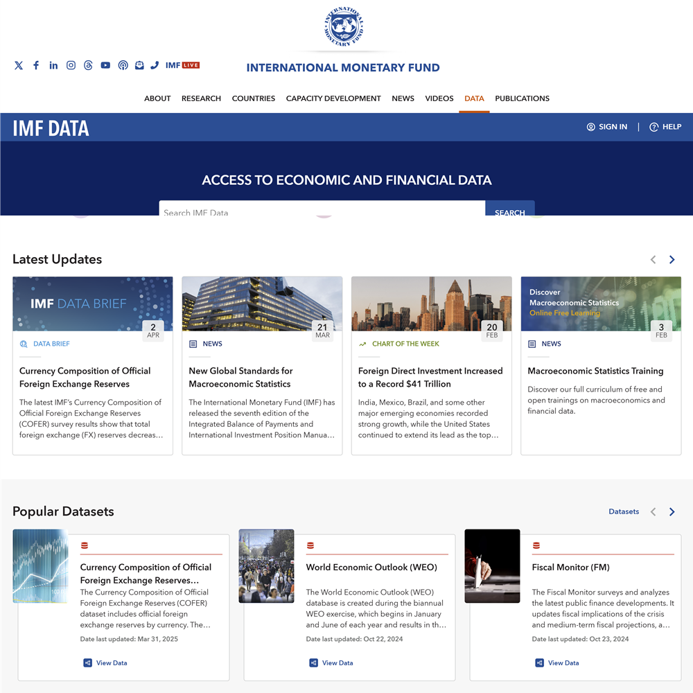 International Monetary Fund Data