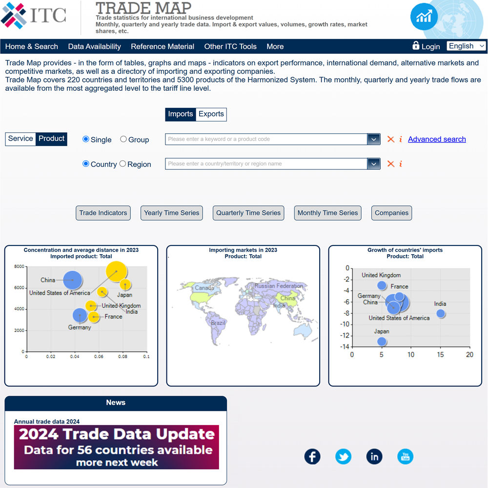 International Trade Centre - Trade Map