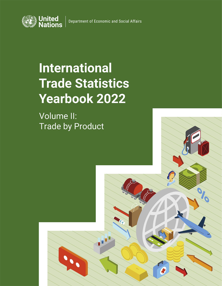 International Trade Statistics Yearbook (2022)