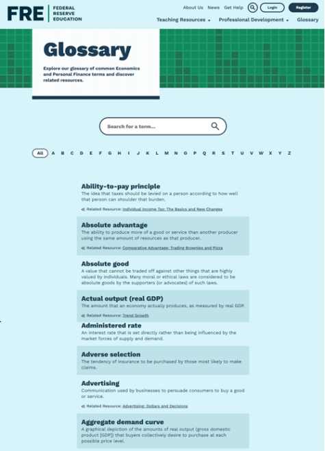 Federal Reserve Bank St.Louis