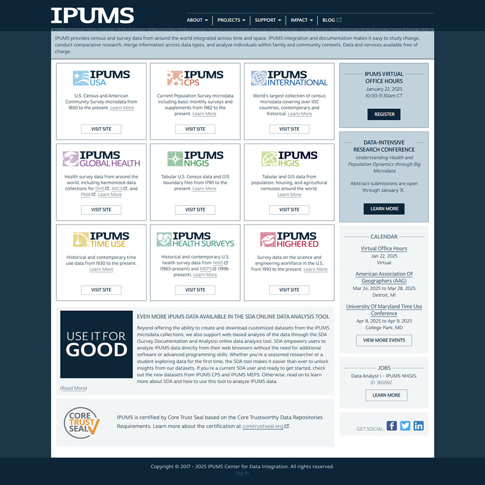 IPUMS