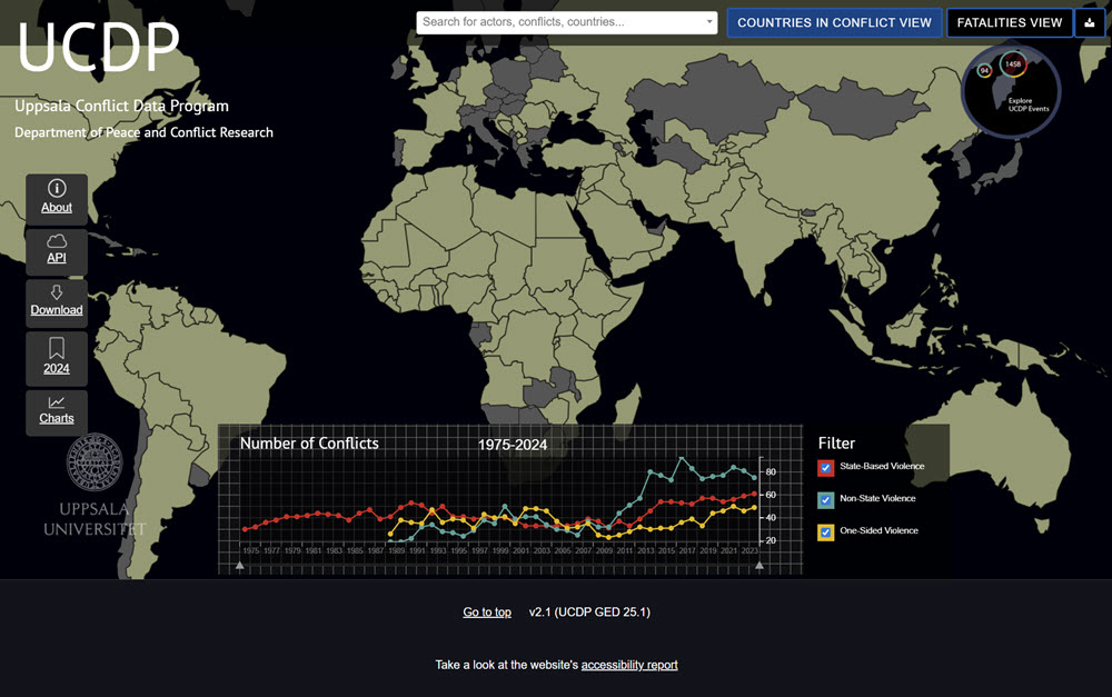 Uppsala Conflict Data Program