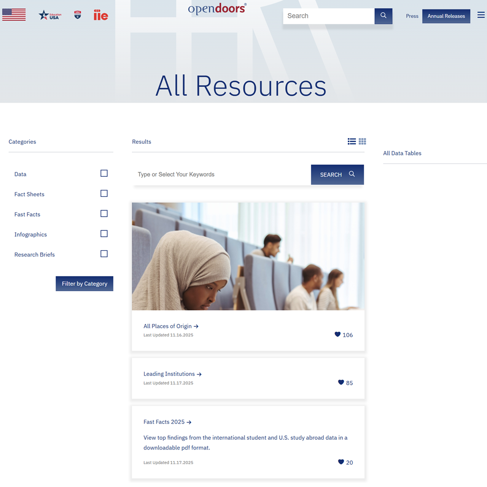 Institute of International Education Open Doors Data