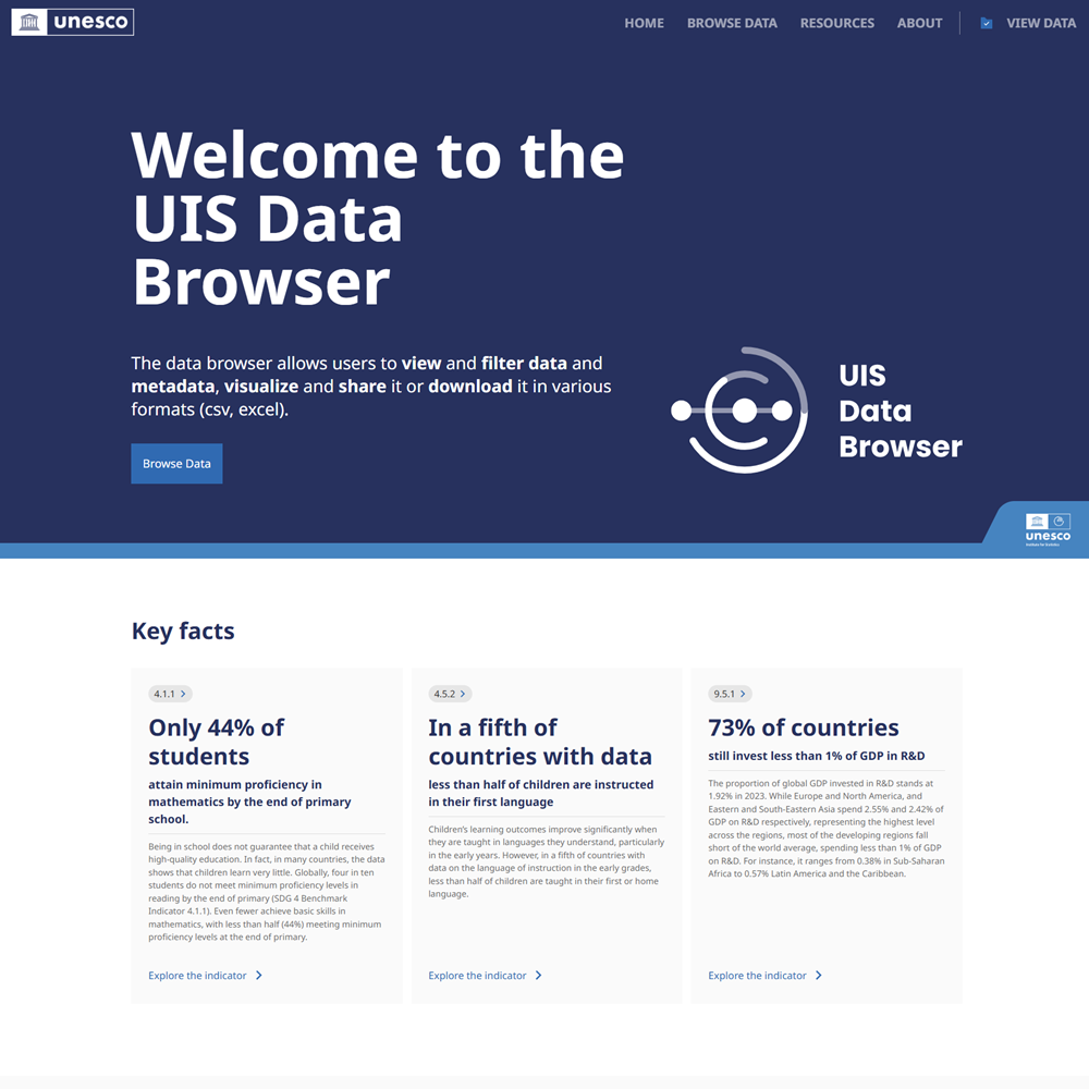 UIS Data Browser