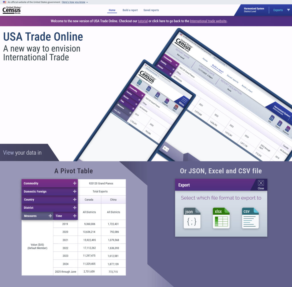 USATrade