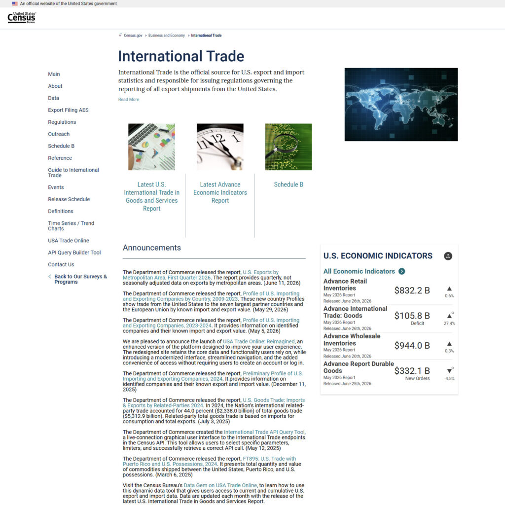 United States Census International Trade