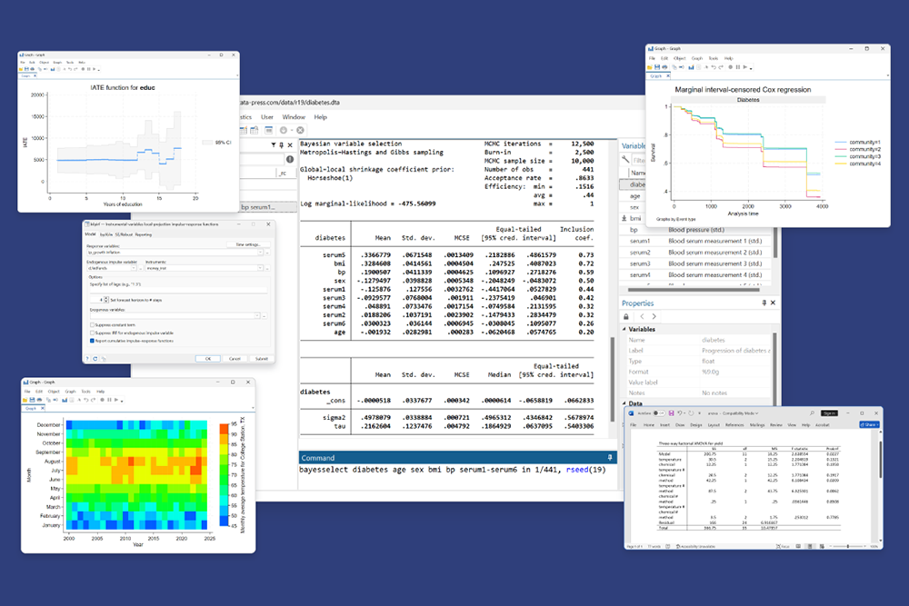 Stata